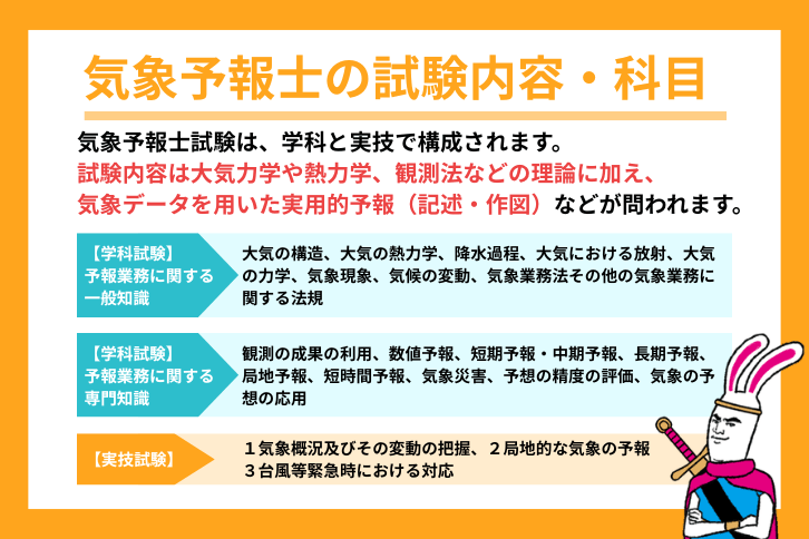 気象予報士の試験内容・科目は？