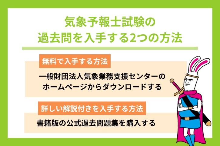 気象予報士試験の過去問・解答例を入手する方法