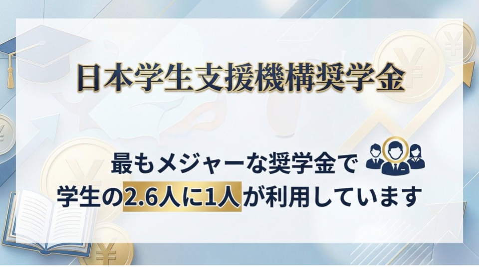 日本学生支援機構奨学金