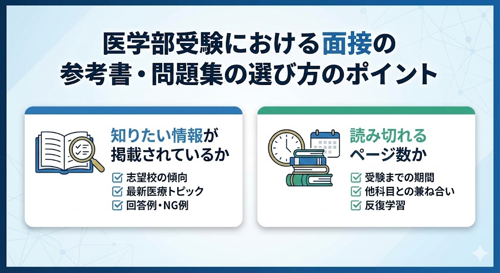 医学部受験における面接の参考書・問題集の選び方のポイント
