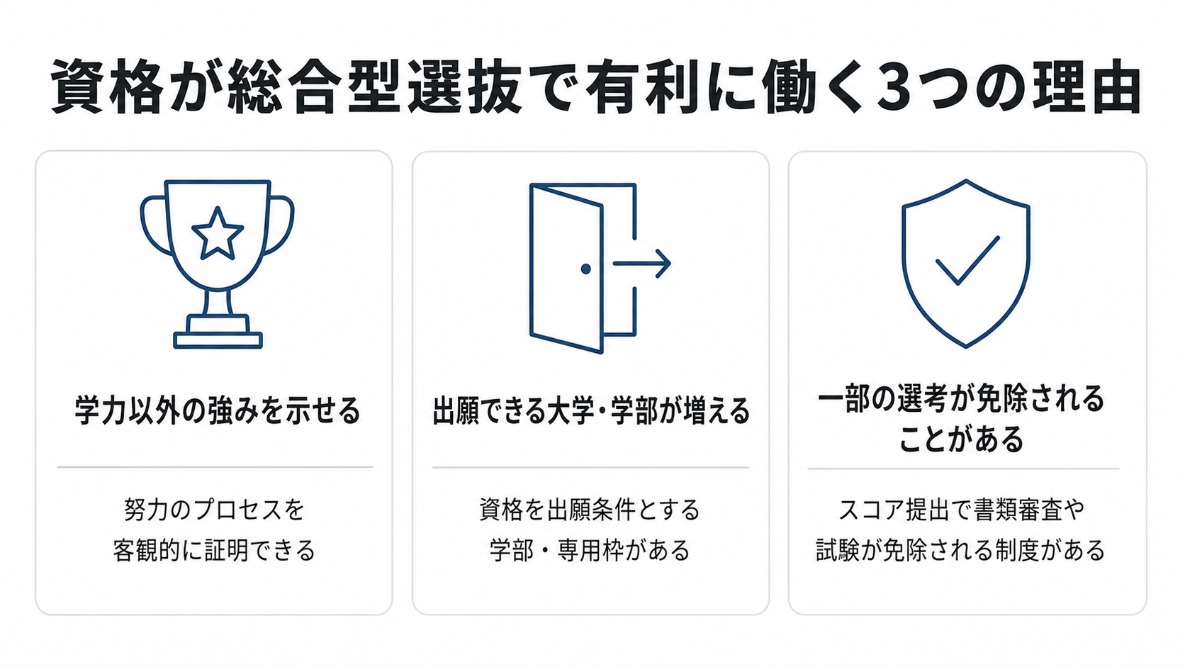 資格が総合型選抜で有利に働く3つの理由