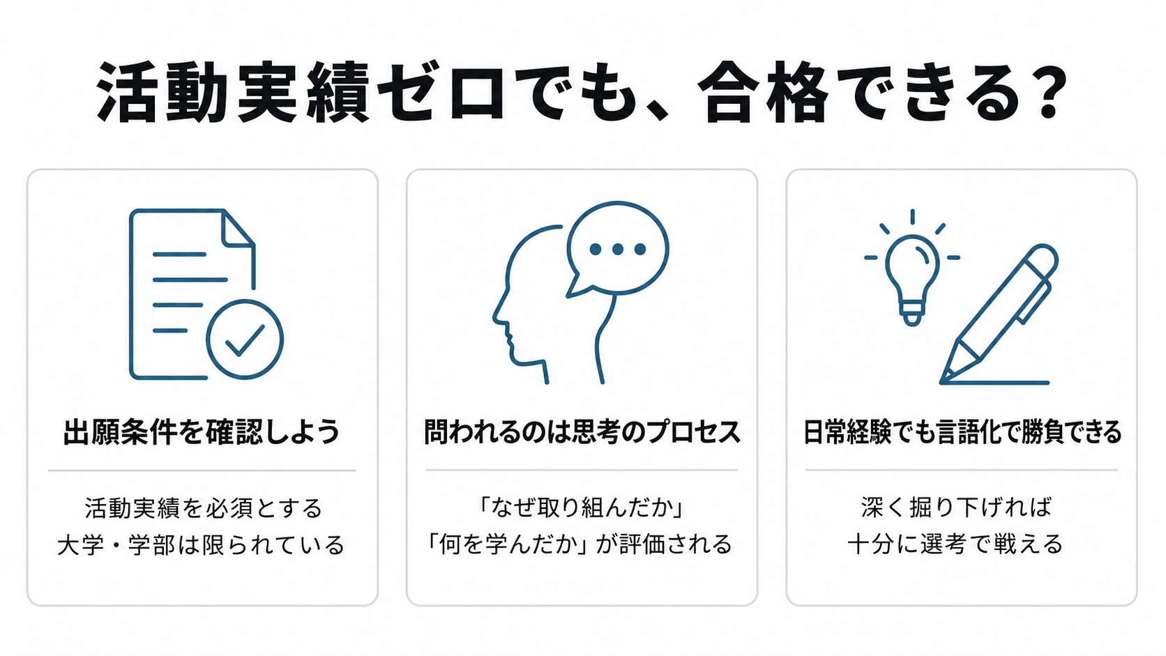 総合型選抜(旧AO入試)は活動実績がないと合格できない?
