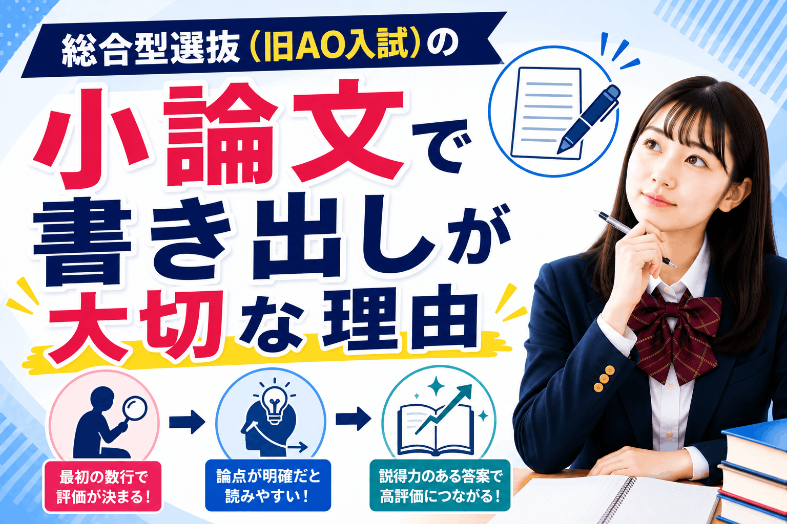 総合型選抜（旧AO入試）の小論文で書き出しが大切な理由