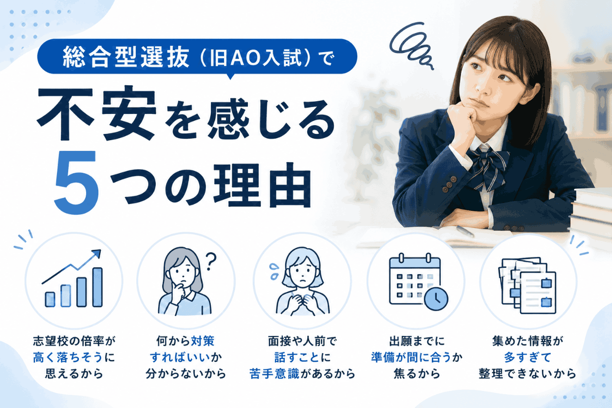 総合型選抜(旧AO入試)で不安を感じる5つの理由