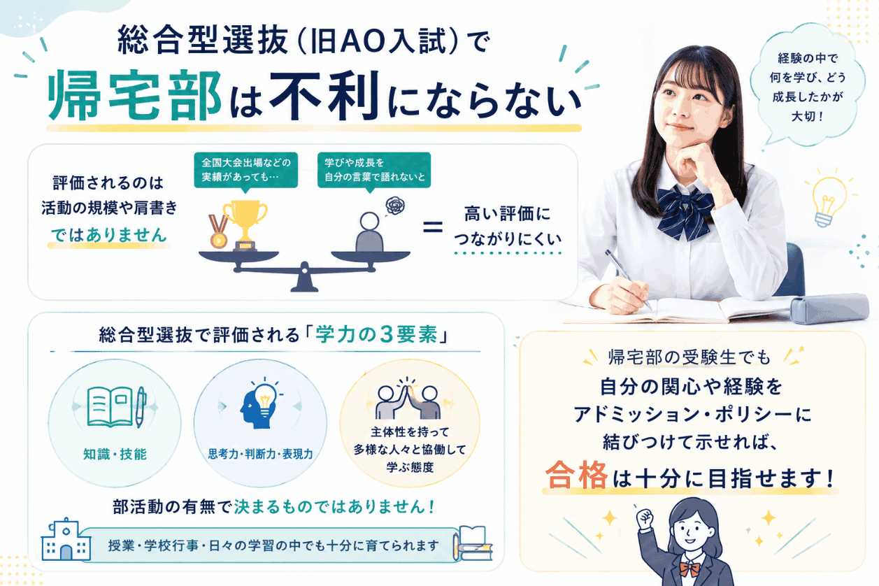 総合型選抜（旧AO入試）で帰宅部は不利にならない