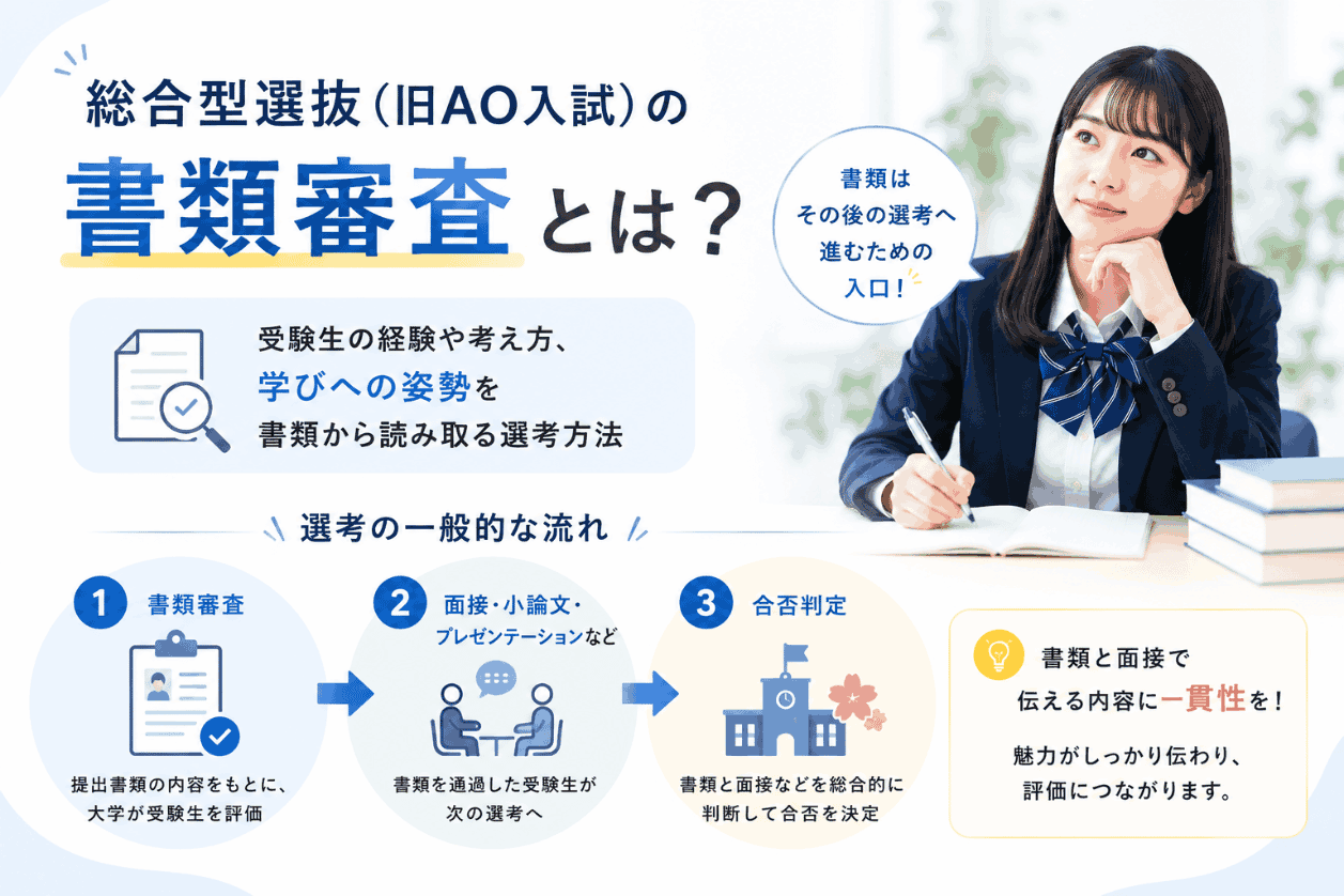 総合型選抜（旧AO入試）の書類審査とは？