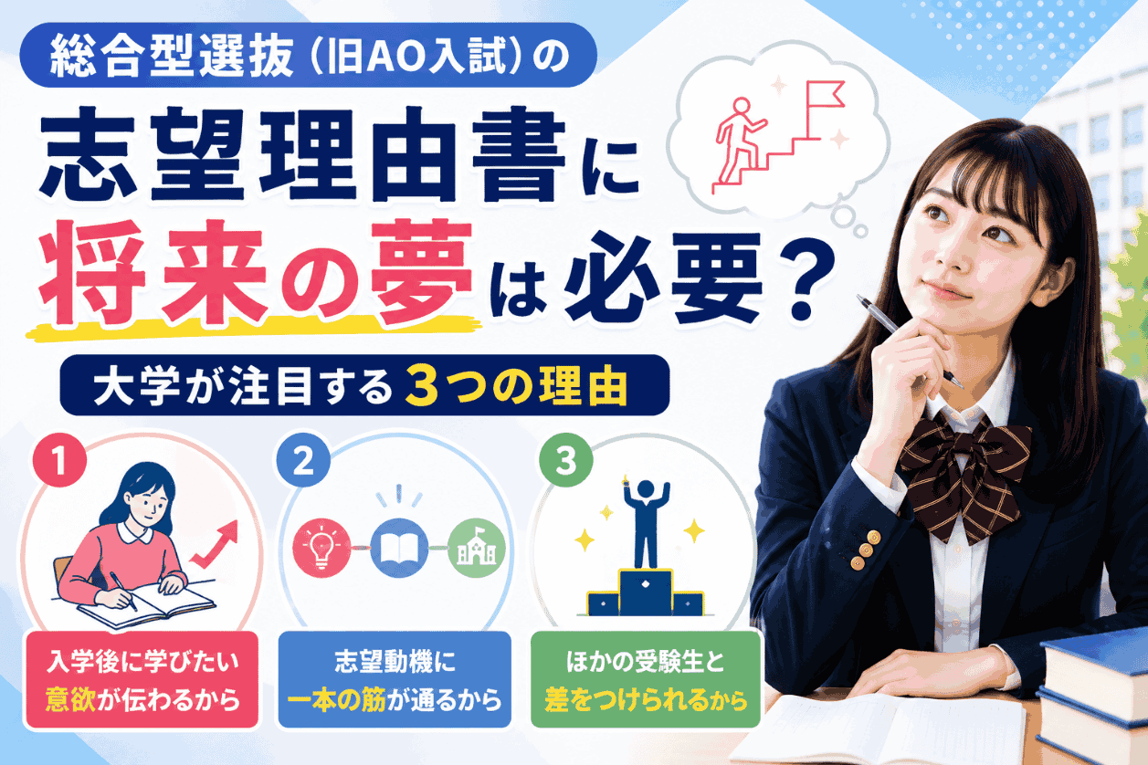 総合型選抜(旧AO入試)の志望理由書に将来の夢は必要?