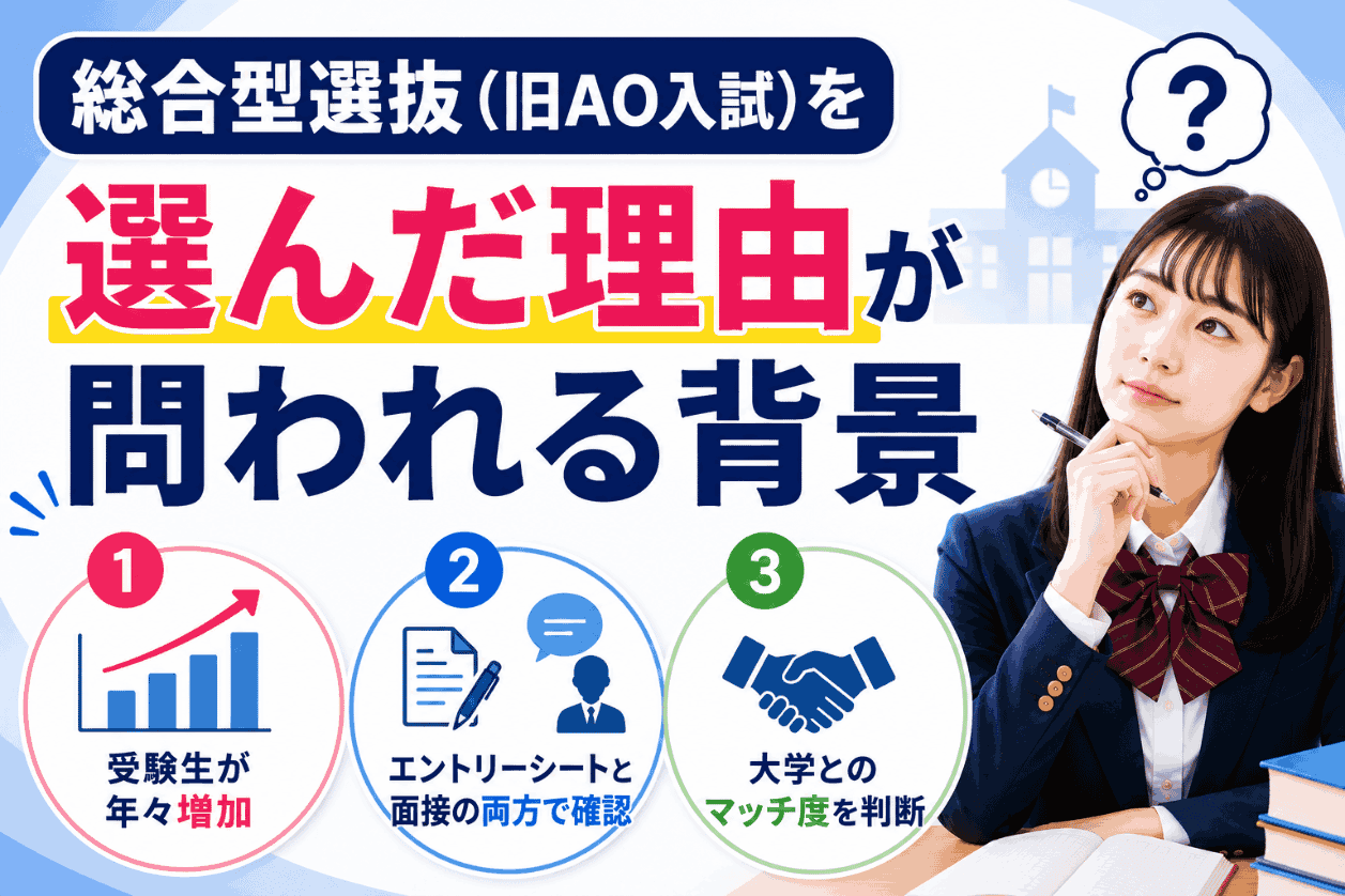 総合型選抜(旧AO入試)を選んだ理由が問われる背景