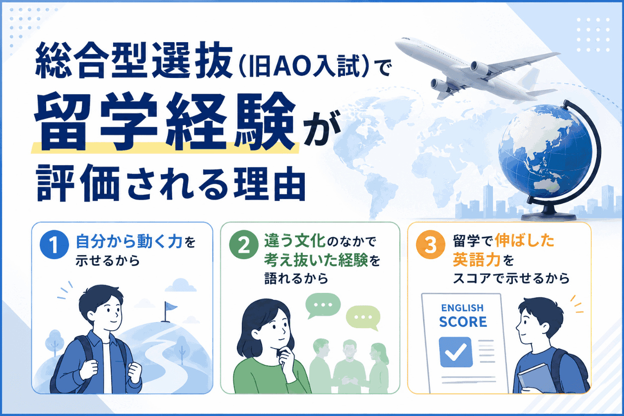 総合型選抜（旧AO入試）で留学経験が評価される理由