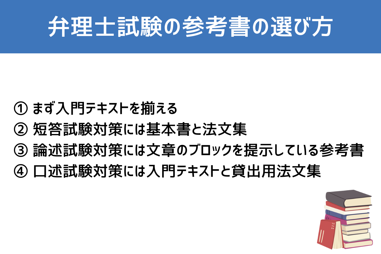 決定版】弁理士試験のおすすめ参考書・テキスト・法文集・教材13冊 