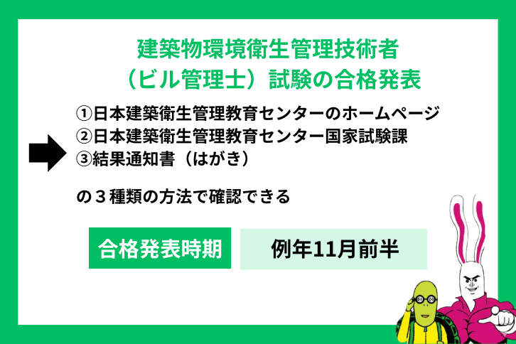 ビル管（建築物環境衛生管理技術者）試験の合格発表はいつ？確認方法