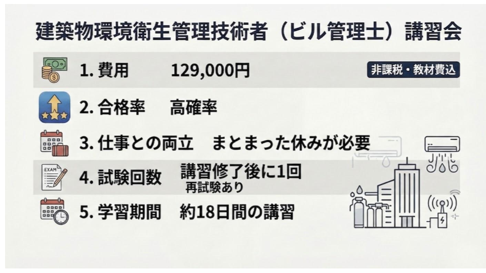 建築物環境衛生管理技術者講習会（ビル管理士講習会）とは？