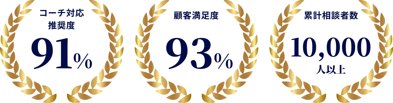 月桂樹