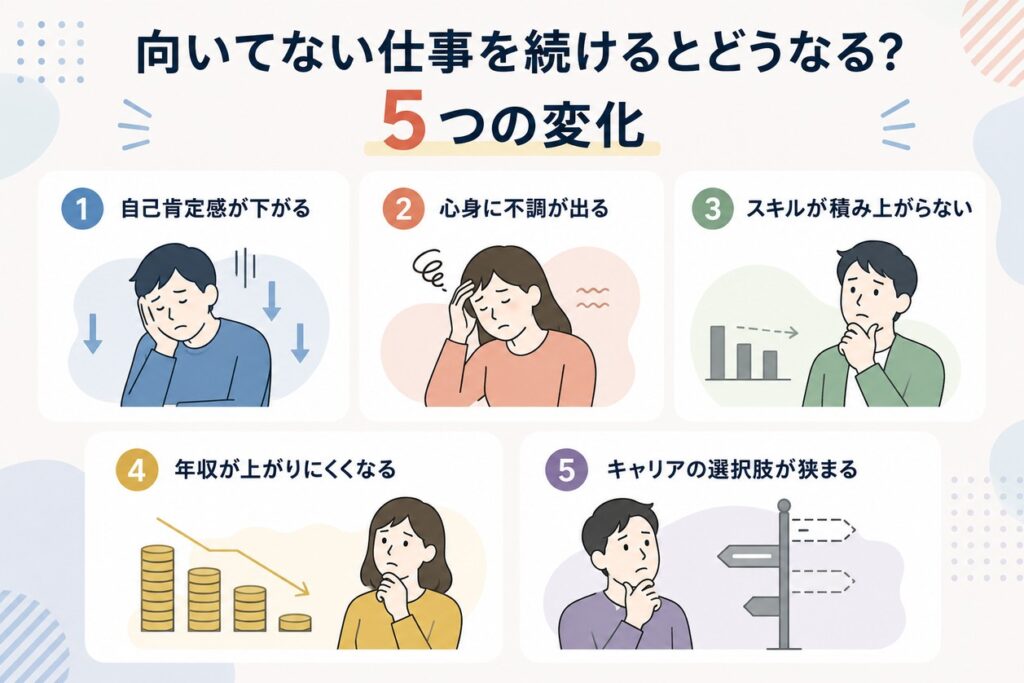 向いてない仕事を続けるとどうなる？5つの変化