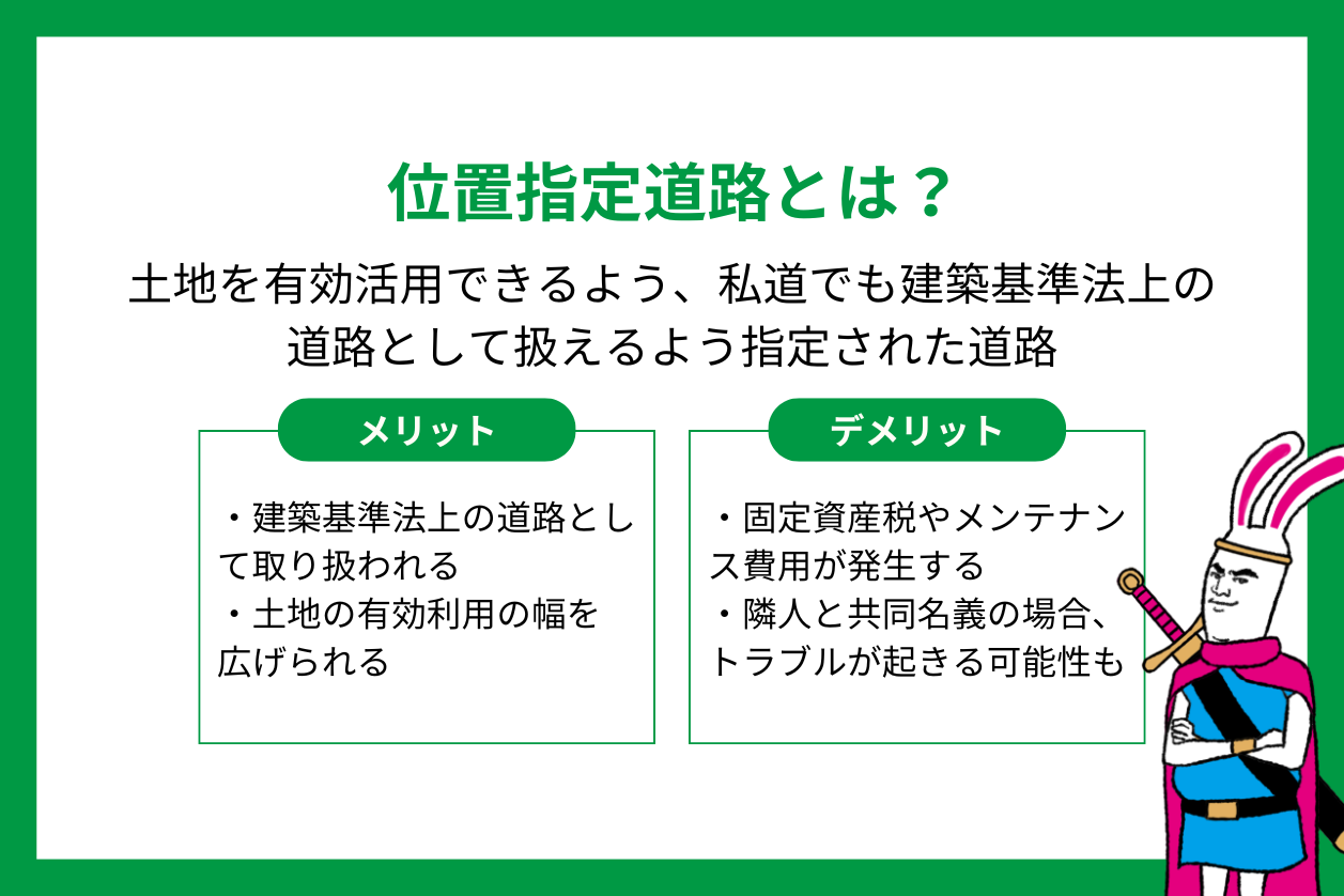 位置指定道路とは？