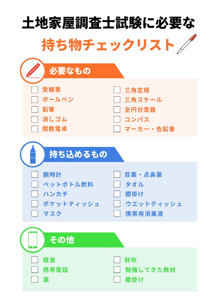 土地家屋調査士試験に必要な持ち物リスト