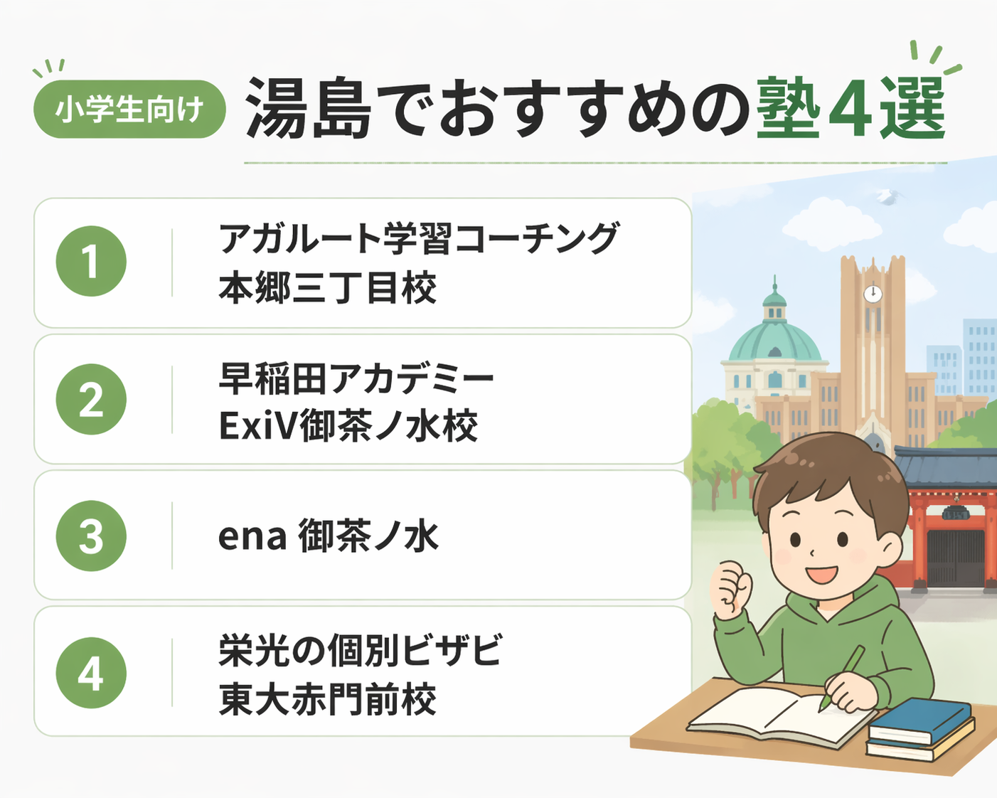 【小学生向け】湯島でおすすめの塾4選