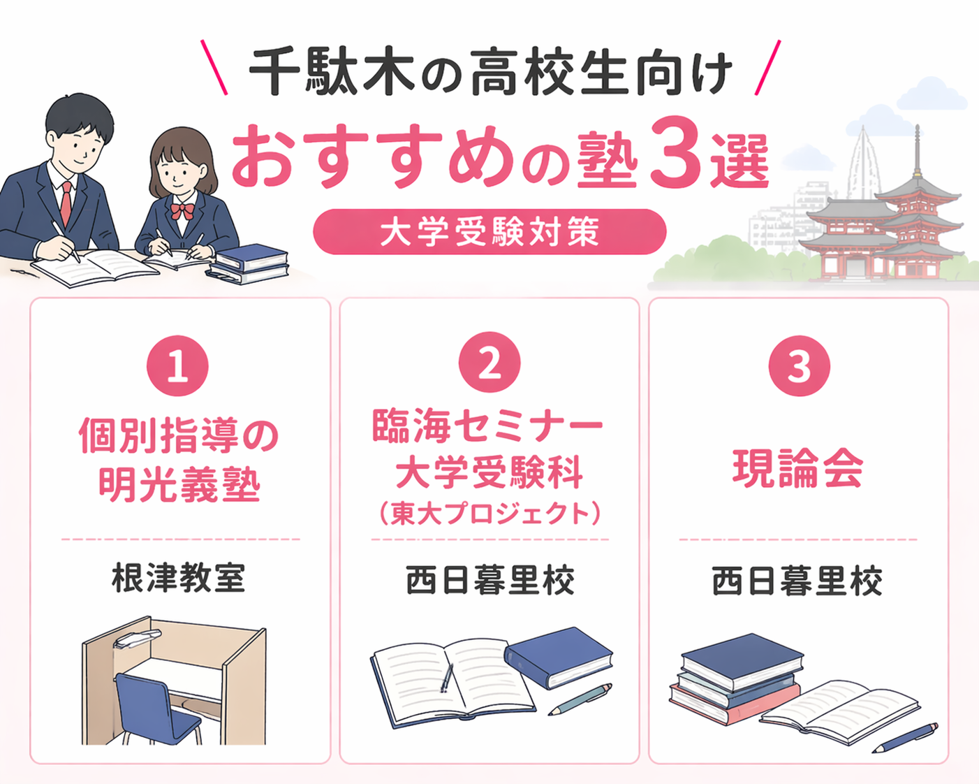 千駄木の高校生向け（大学受験対策）におすすめの塾3選