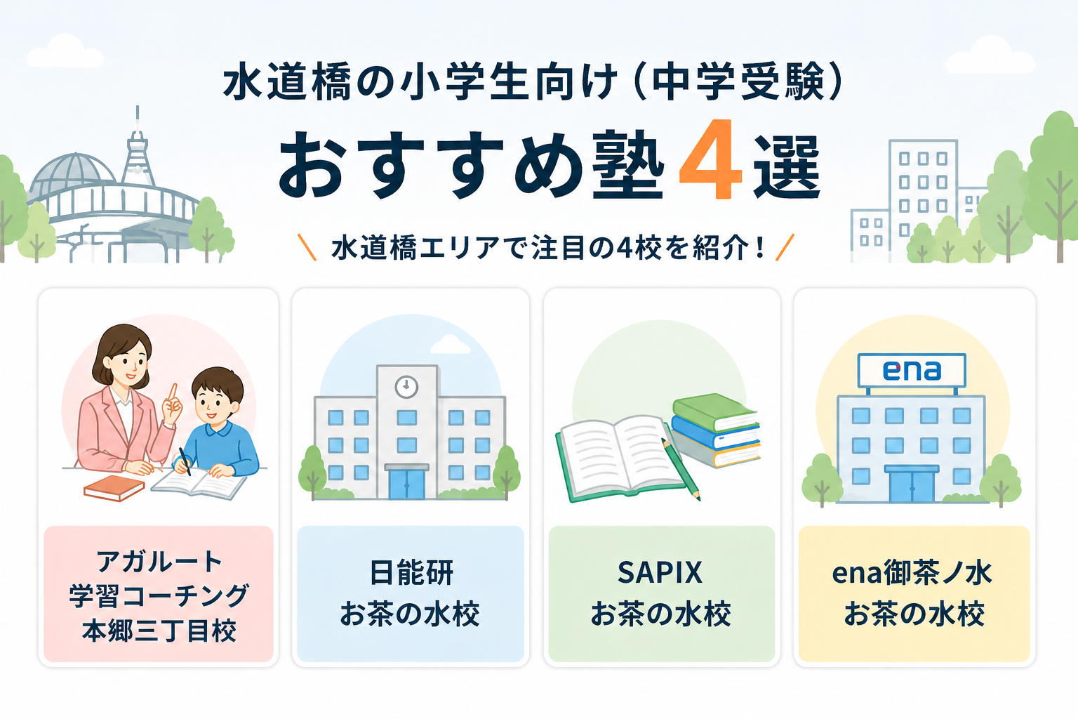 水道橋の小学生向け(中学受験)おすすめ塾4選