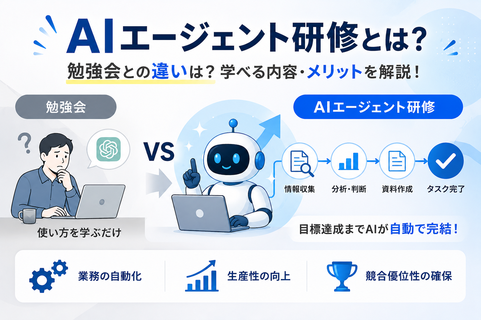 AIエージェント研修とは？勉強会との違いは？学べる内容・メリットを解説！