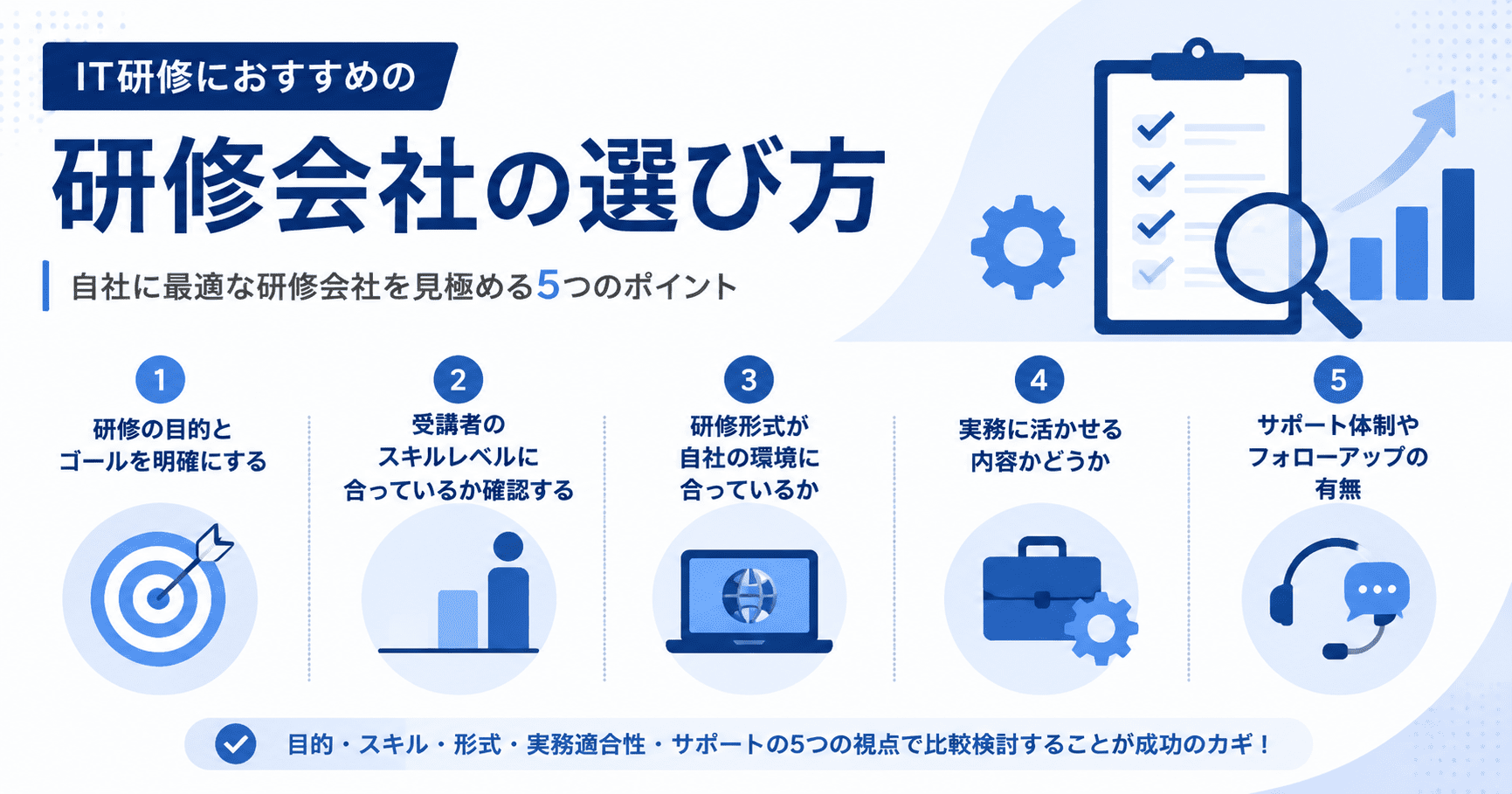 IT研修におすすめの研修会社の選び方