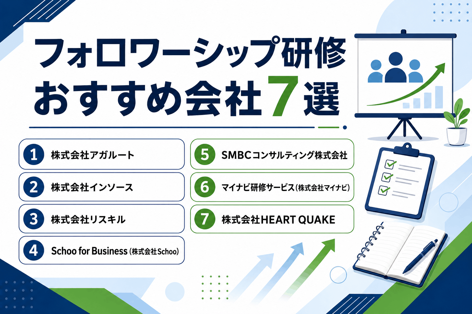 フォロワーシップ研修おすすめ会社7選