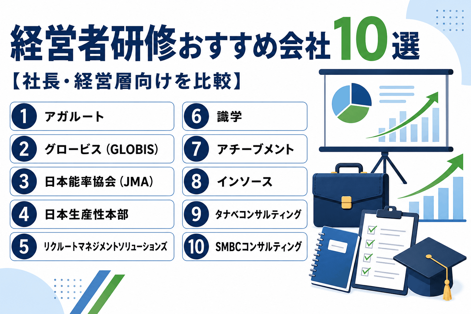 経営者研修おすすめ会社10選【社長・経営層向けを比較】