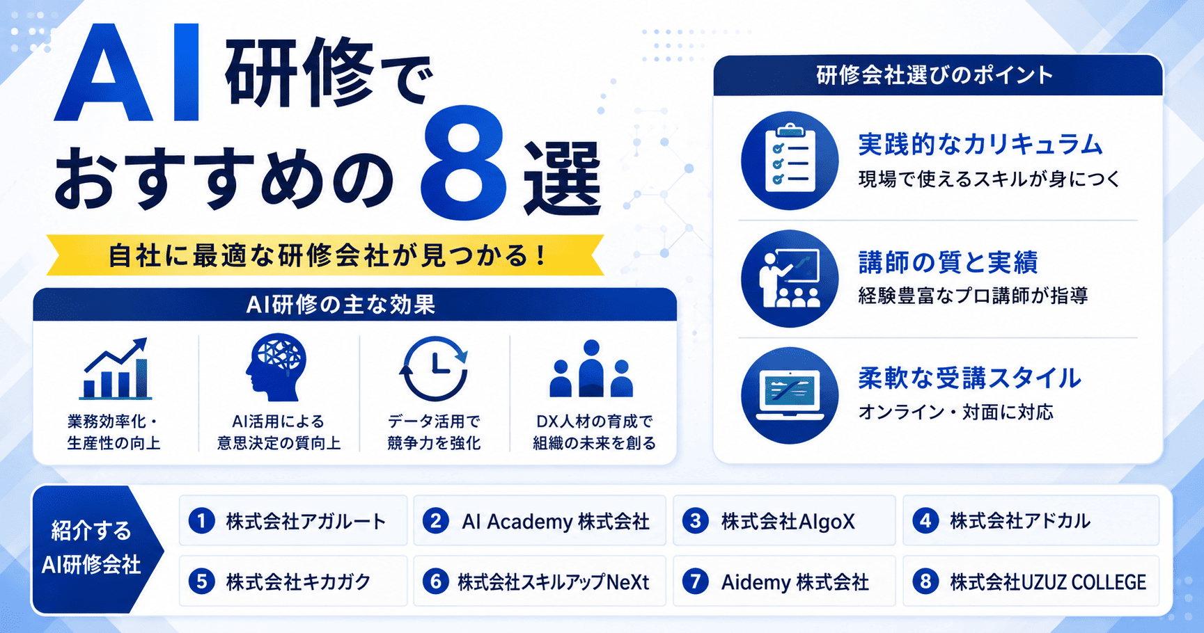 AI研修でおすすめの会社8選