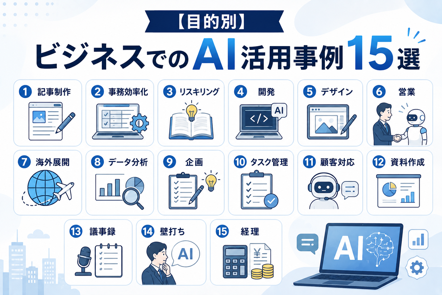 【目的別】ビジネスでのAI活用事例15選