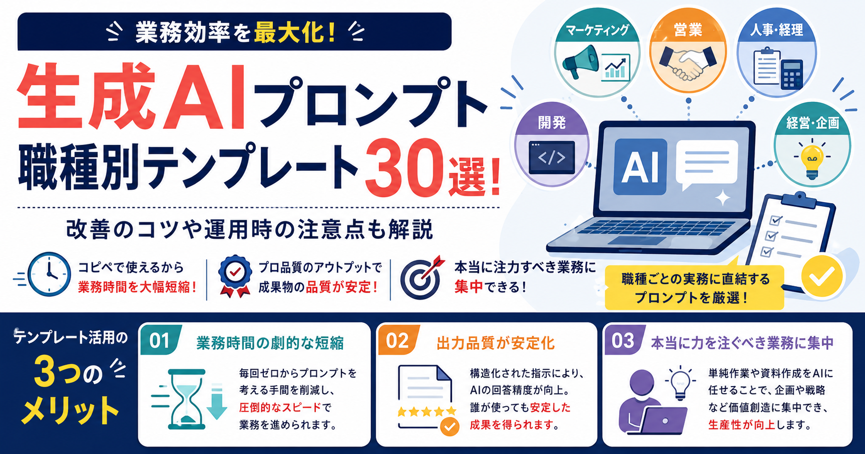生成AIプロンプトの職種別テンプレート30選！改善のコツや運用時の注意 
