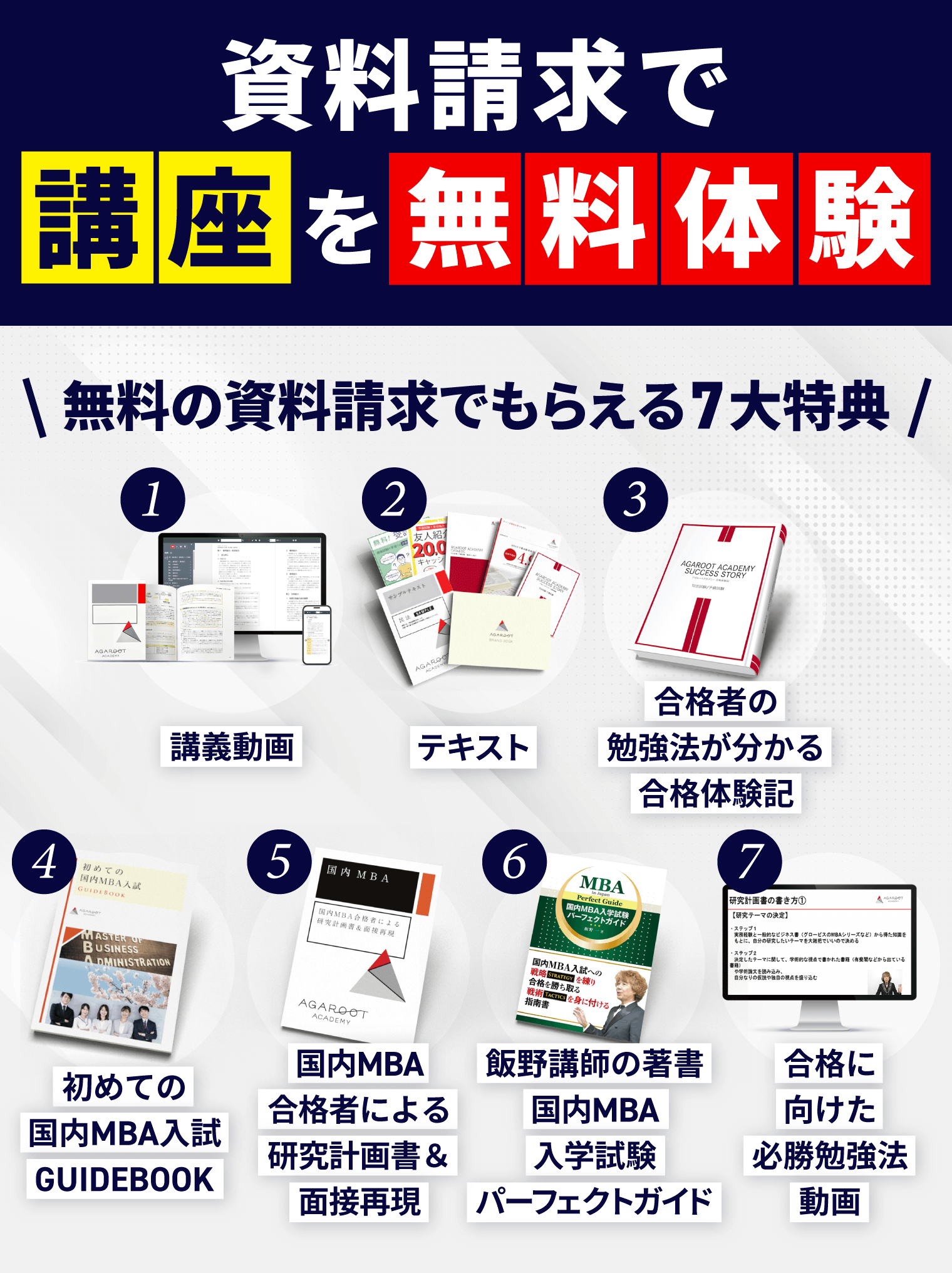 85%off！ アガルート国内MBA対策 研究計画書と提出書類 85%off