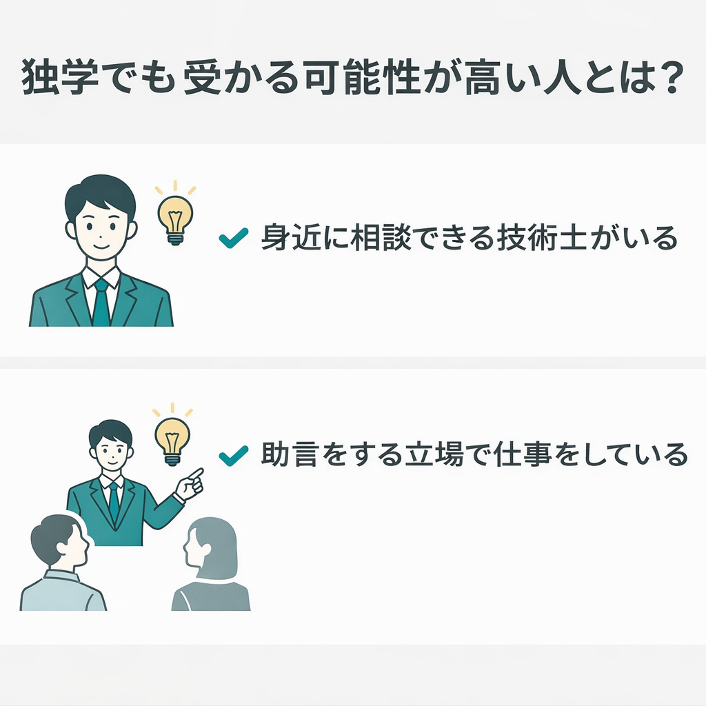独学でも受かる可能性が高い人とは？
