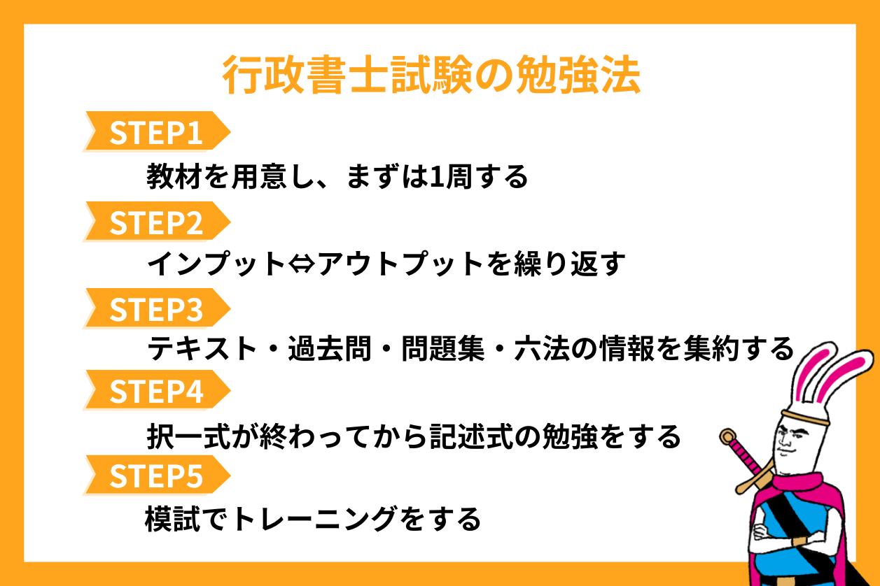 行政書士の勉強法5ステップ！おすすめの順番や初心者は何から勉強すべ 