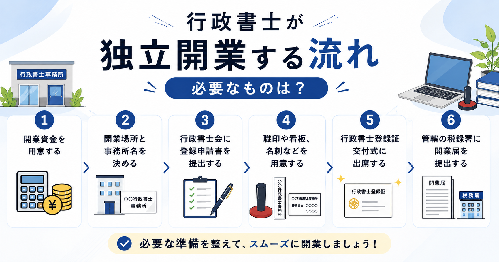 行政書士が独立開業する流れは?必要なものは?