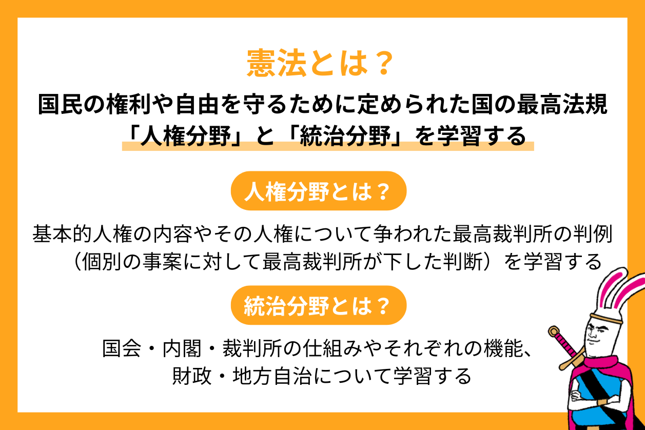 【行政書士試験】憲法とは？