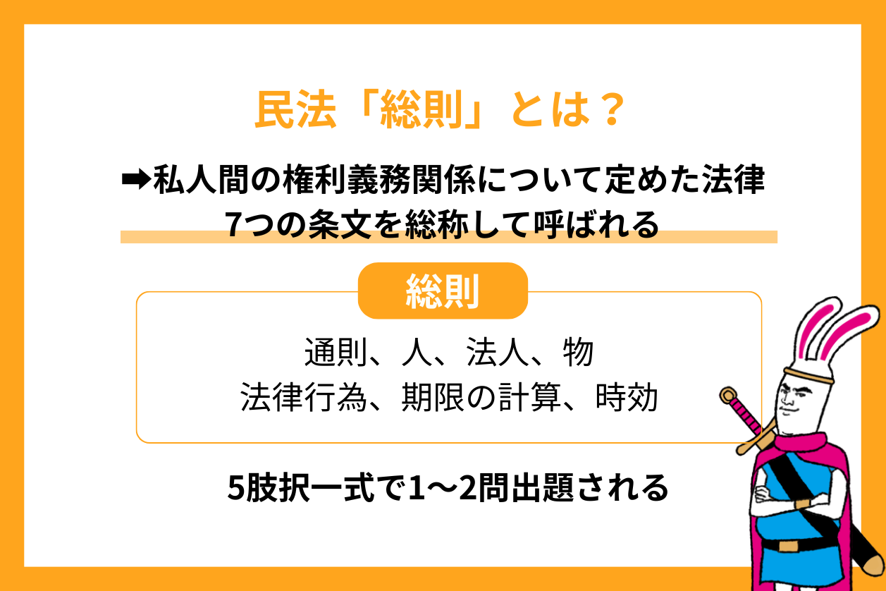 行政書士試験における「民法総則」とは？