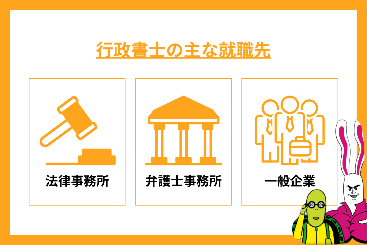 資格を活かせる仕事！行政書士の主な就職先