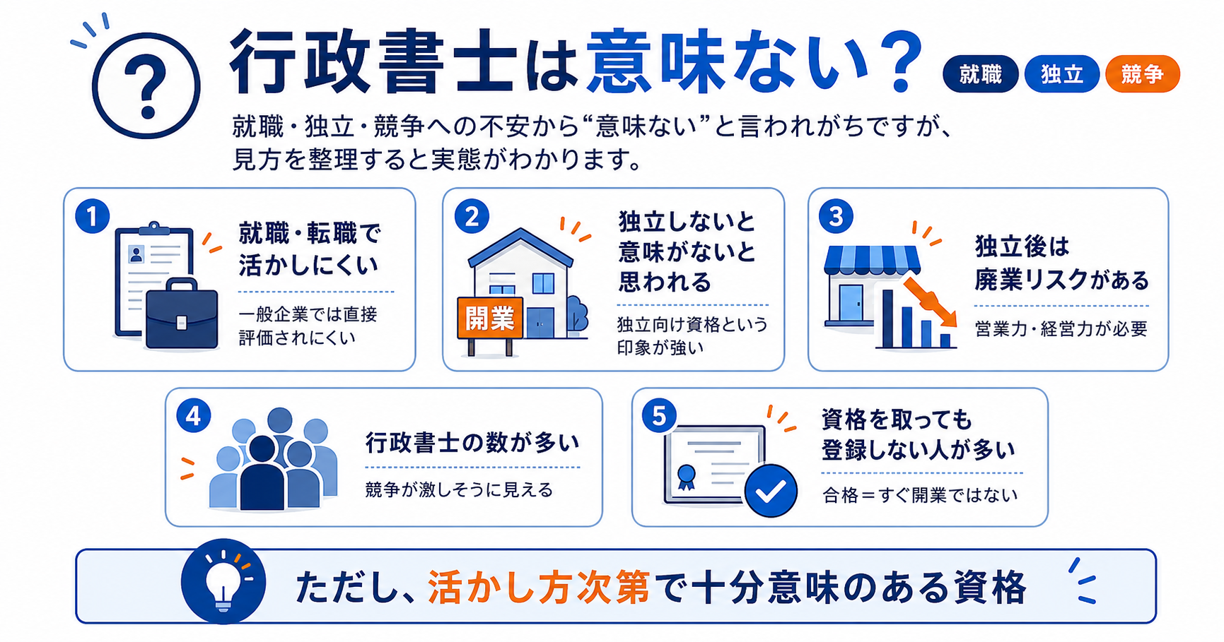 「行政書士を取ったけど意味ない」と言われる理由