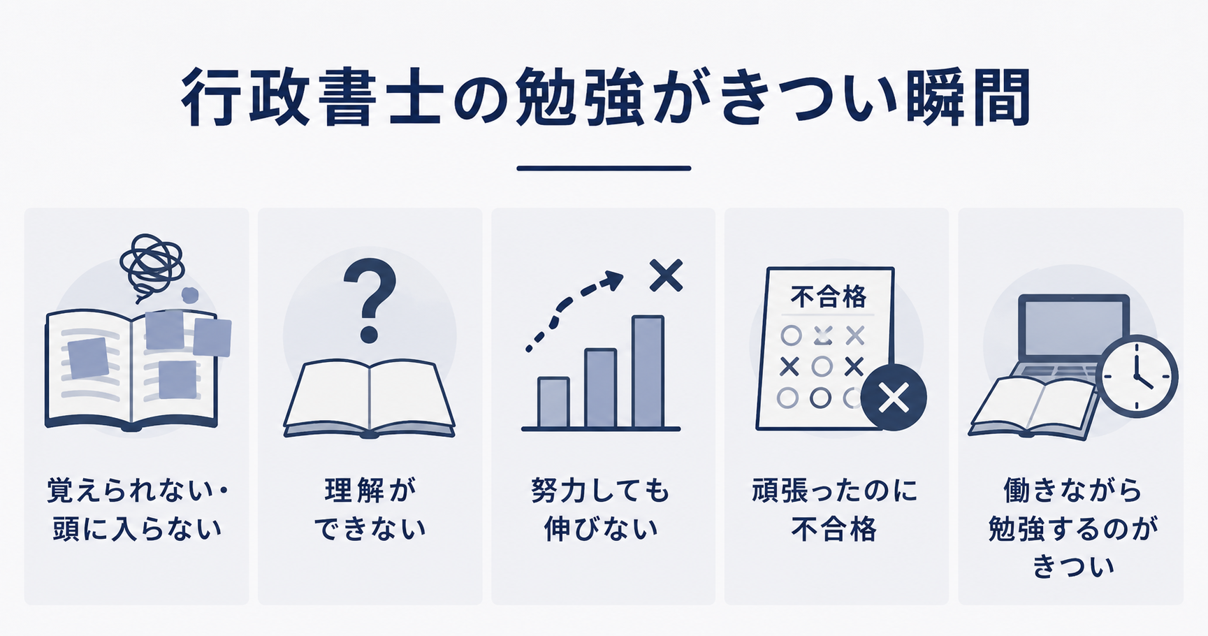 行政書士の勉強がきつい瞬間