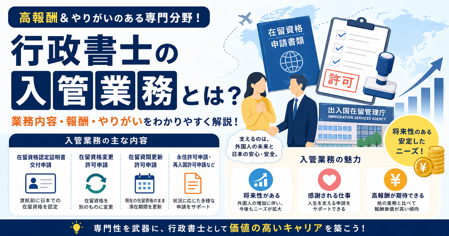 行政書士が扱う「入管業務」とは?