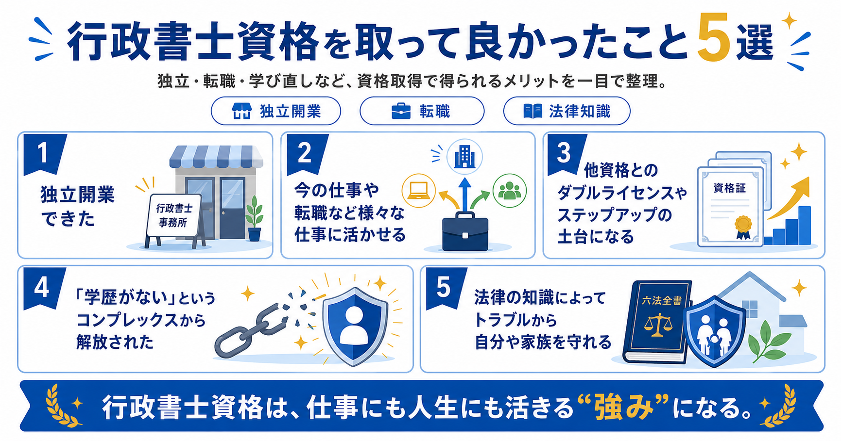 行政書士資格を取って良かったこと5選