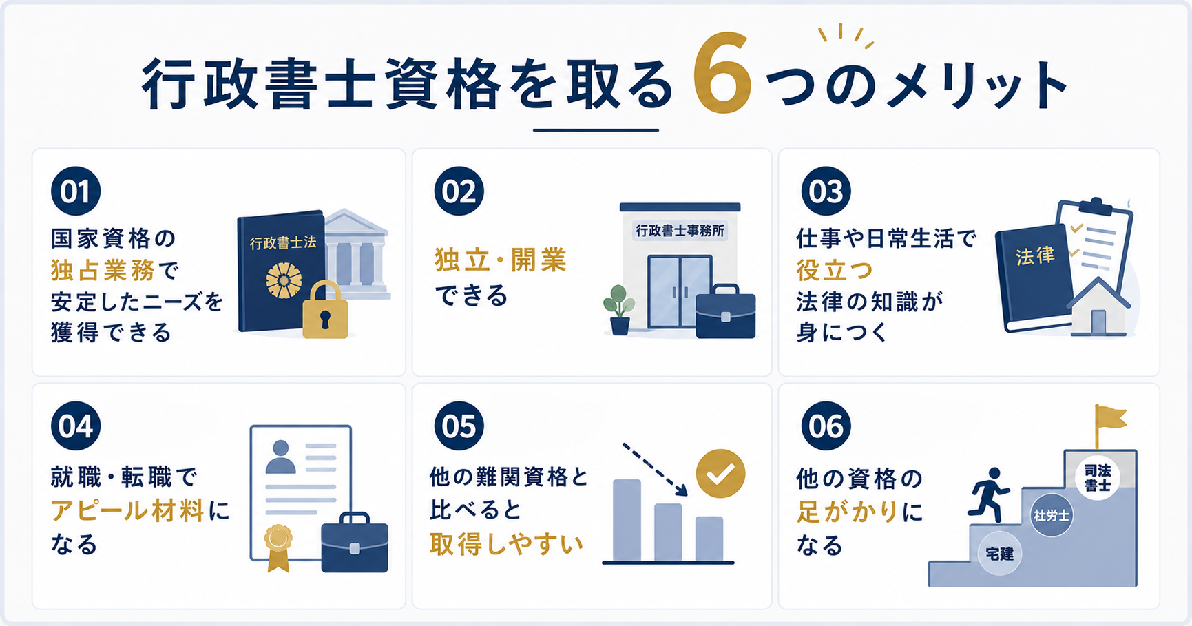 行政書士資格を取る6つのメリット