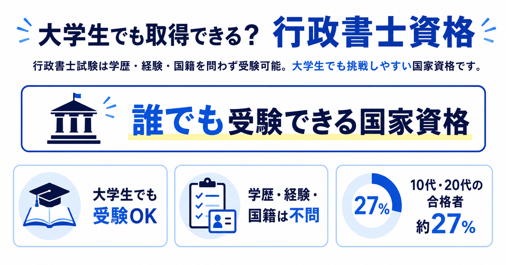 大学生でも行政書士資格は取得できる