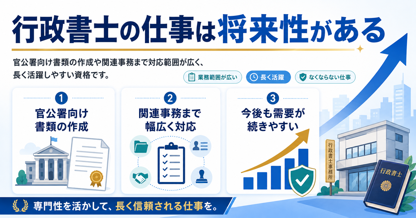 行政書士の仕事は将来性がある?将来性がない?