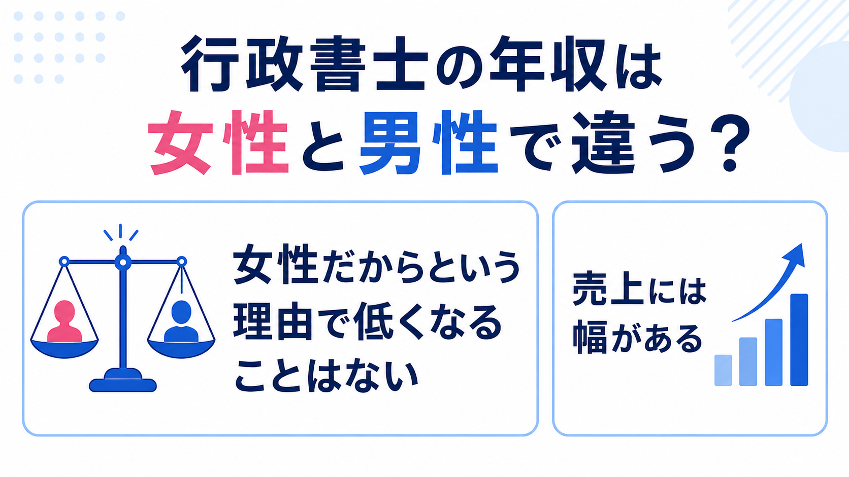 行政書士の年収は、女性だからという理由で低くなることはありません。

