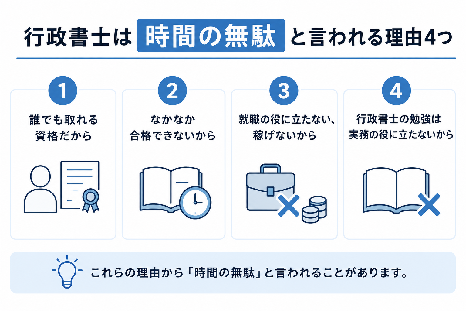 「行政書士は時間の無駄」と言われる理由4つ
