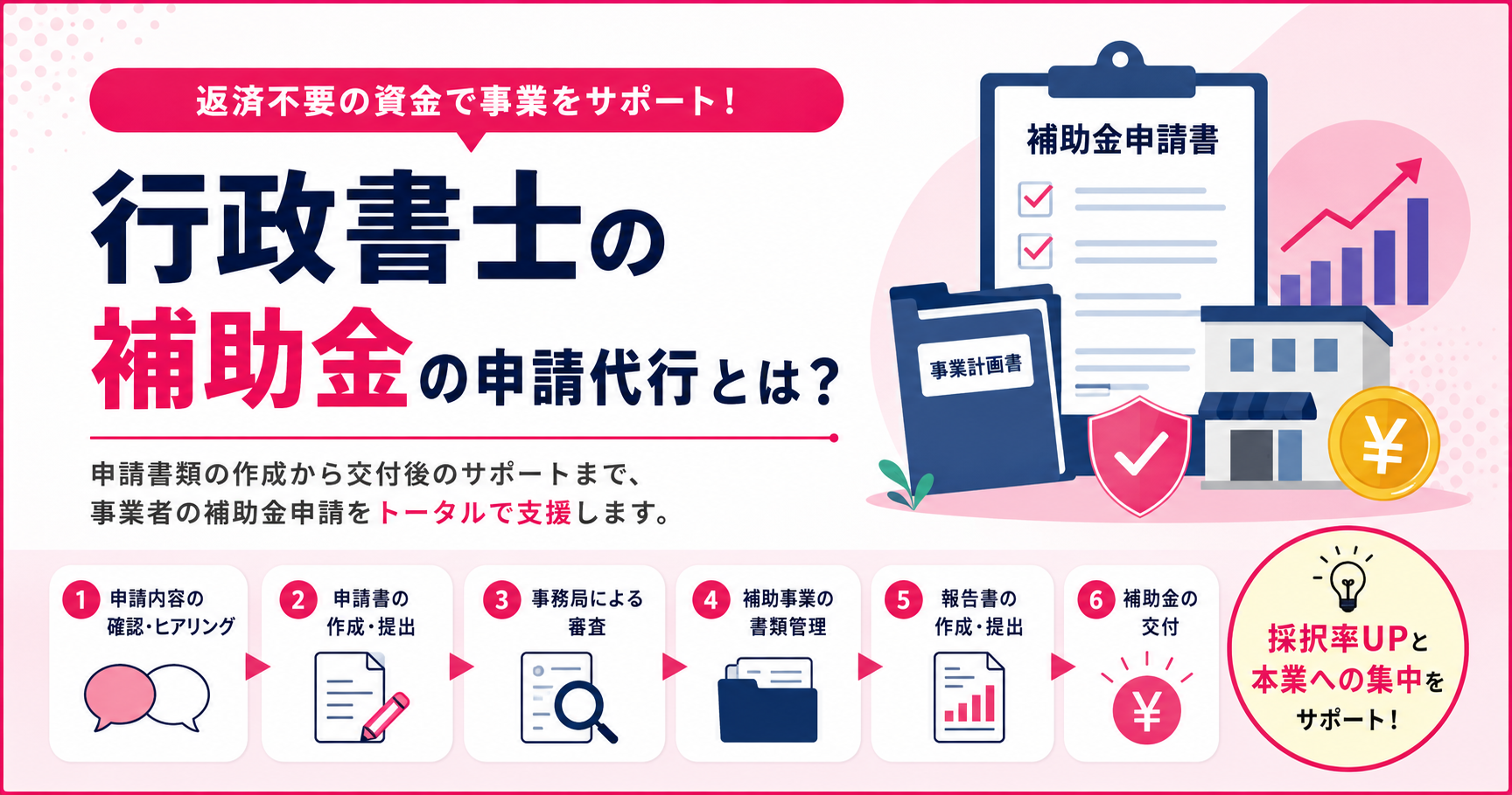 行政書士の補助金の申請代行とは？