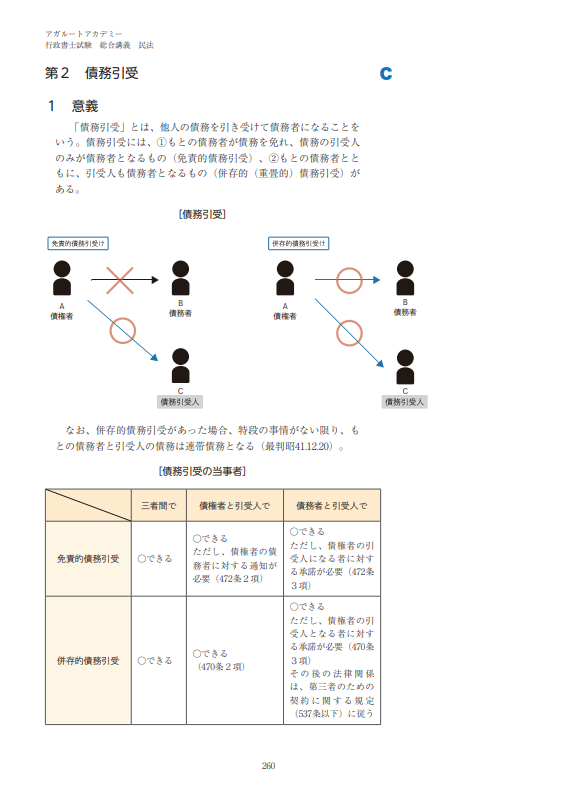 行政書士 資格取得 教材 行政書士の独学におすすめのテキスト・参考書12選【2026年】選び方は