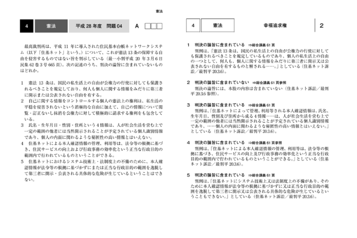 行政書士 憲法の勉強法を解説！学習のポイント＆おすすめ参考書＆問題