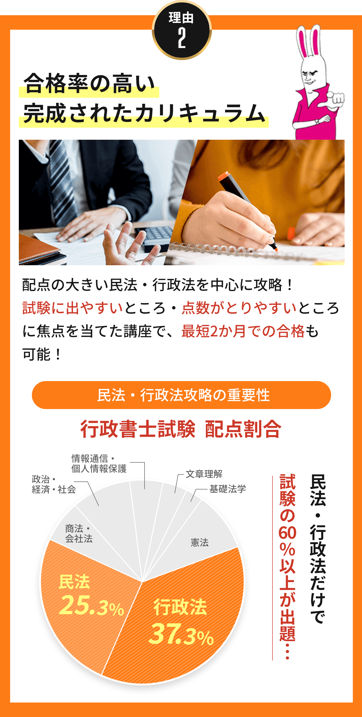 理由2 合格率の高い完成されたカリキュラム